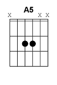 chord A5